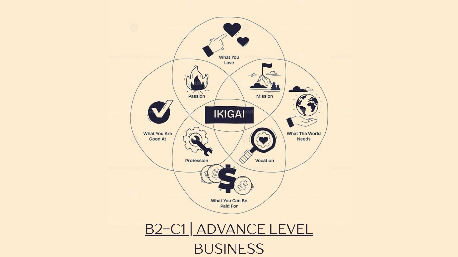 Finding Ikigai at Work